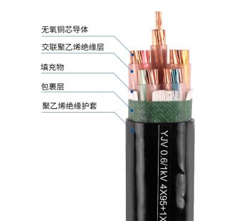 线缆载流量如何计算？