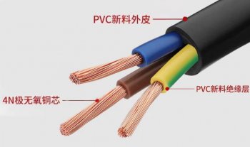 BV电线电缆知识